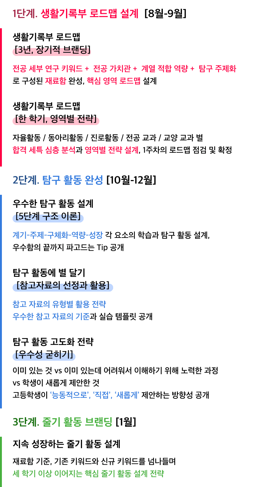 curriculum
